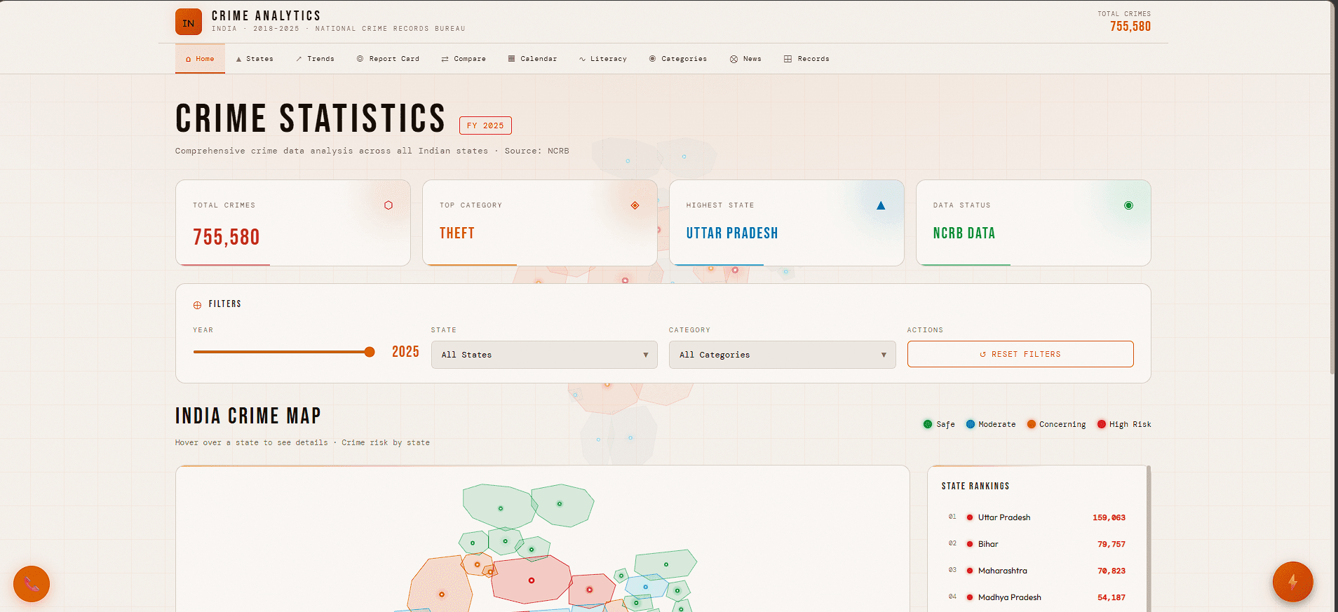 India Crime Analytics preview